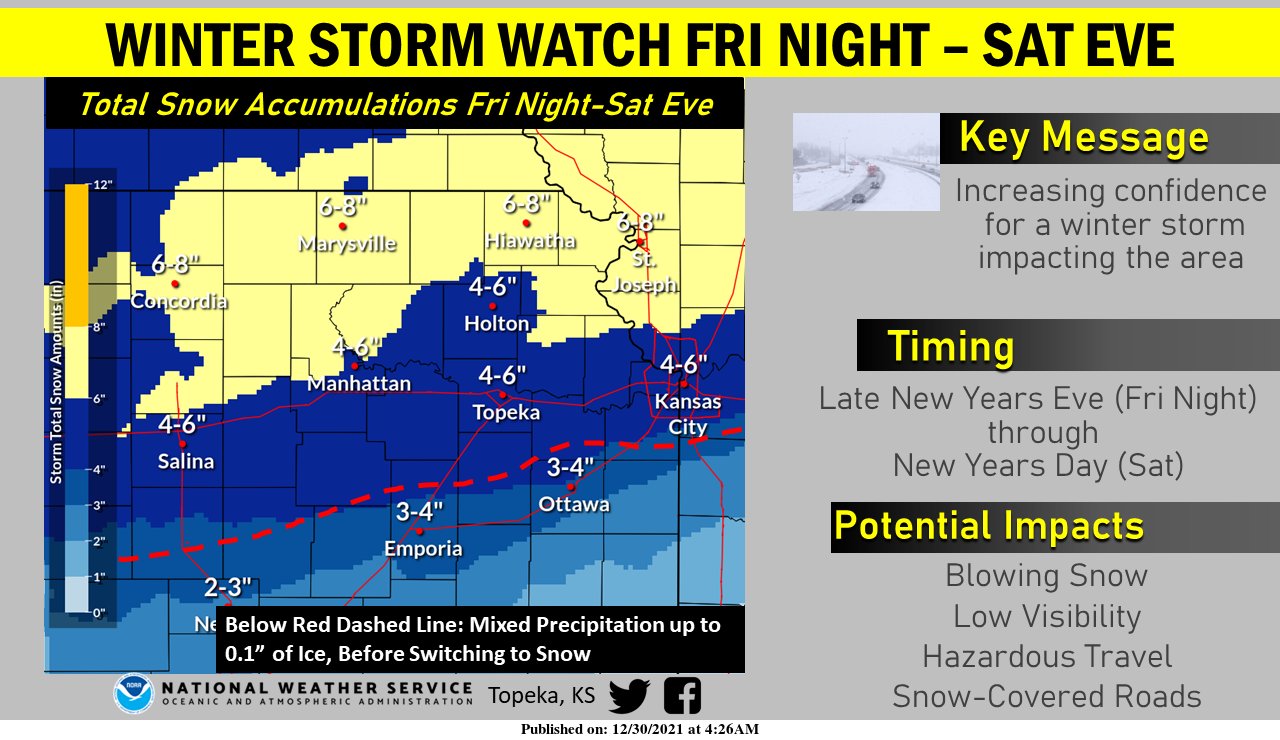 Hazardous winter weather expected to reach Lawrence on New Year’s Eve